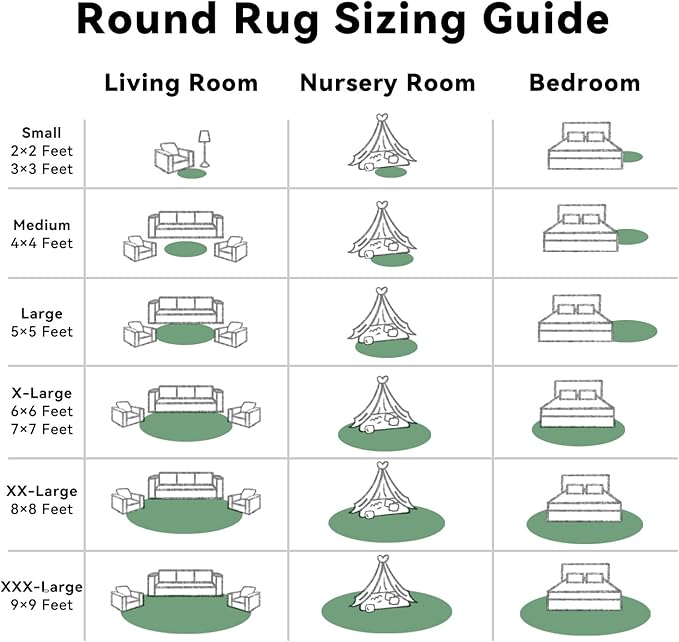 OLANLY Dark Green Round Rugs for Bedroom - Machine Washable, 9 ft Circle Area Rugs for Living Room, Soft and Fluffy Shaggy Carpet for Teen Girls and Boys, Nursery Rooms, Dorms, Home Decor Aesthetic