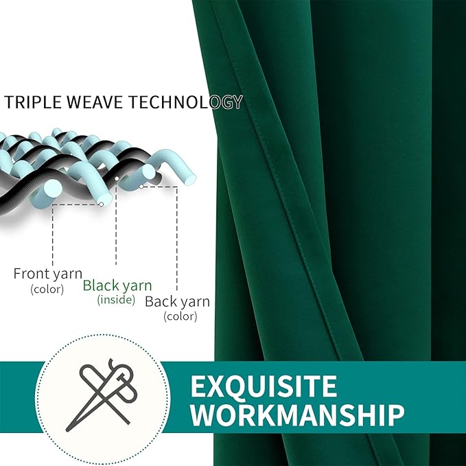 BGment Green Blackout Curtains 84 Inch Length 2 Panels Set, Grommet Thermal Insulated Room Darkening Curtains for Bedroom, Each 46 x 84 Inch