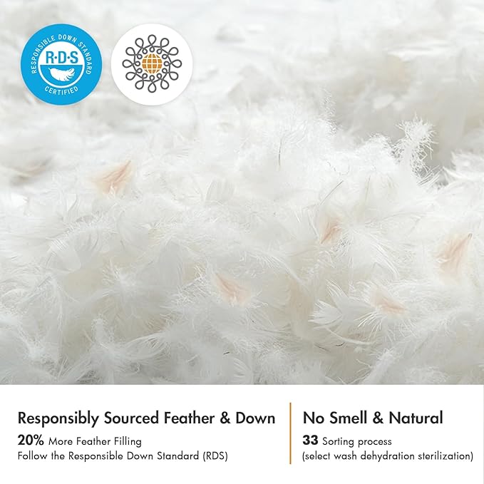 MIULEE Feather Pillow Insert 24x24, Decorative Down Throw Pillow Insert Fluffy Throw Pillow Cotton Fabric for Sofa Bed Couch