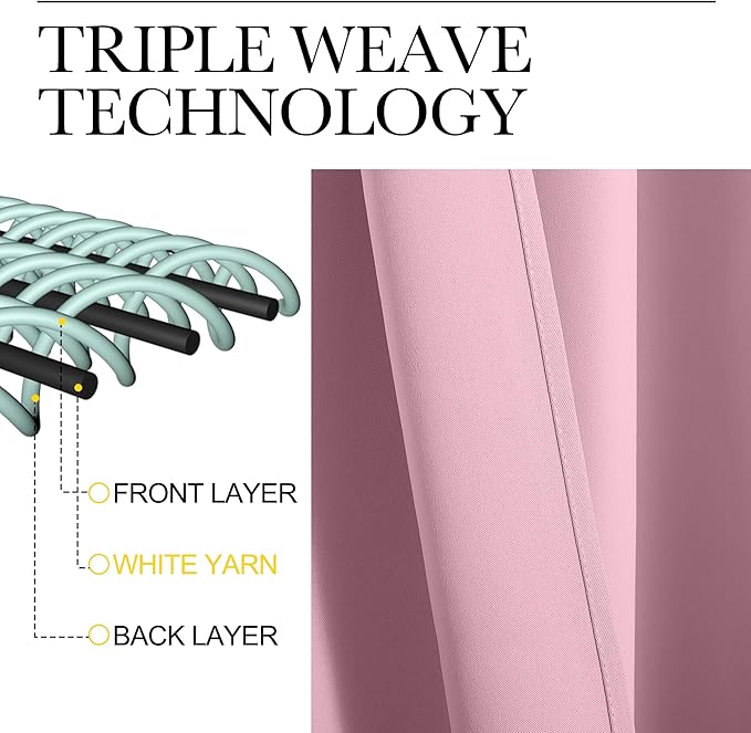 NICETOWN RV Blackout Curtains for Camper Windows, Rouge Pink, 34" x 36", Set of 2, Kitchen Curtains, Short Blackout Drapes, Thermal Insulated Rod Pocket Window Treatment Draperies for Nursery