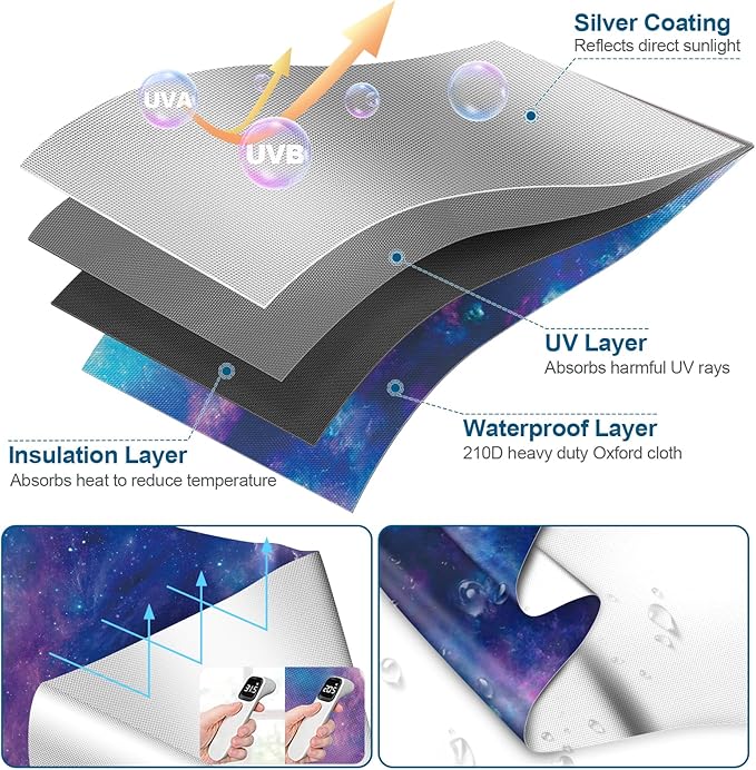 100% Blackout Curtains for Bedroom, Portable DIY Window Blinds, No Drill Window Shades & Blackout Blinds with Stickers & Tabs for Travel, Dorm Room, Media Room (Starry Sky, 79" x 57")