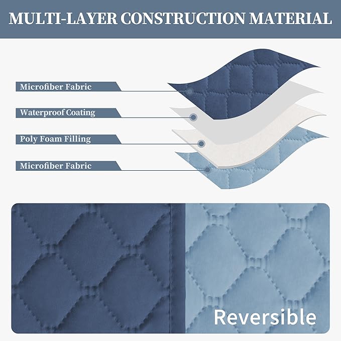 ISSUNTEX Double Protection 100% Waterproof Sofa Covers for Living Room, Couch Covers for 3 Cushion Couch Sofa, Reversible Furniture Protector Sofa Cover for Dogs, Pets (Sofa, Dark Blue/Light Blue)