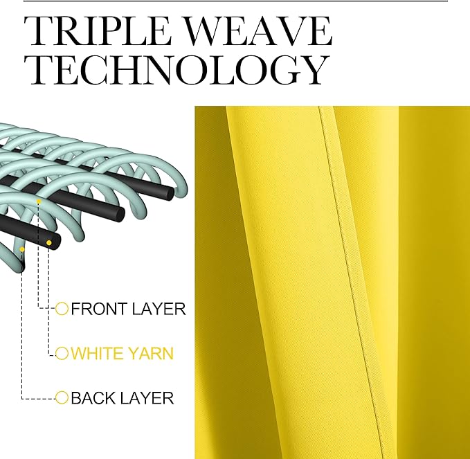NICETOWN Bright Yellow Blackout Curtains 63 inches Long for Living Room, Darkening Window Curtain Panels, Easy-Care Solid Thermal Insulated Draperies/Drapes for Daughter Room