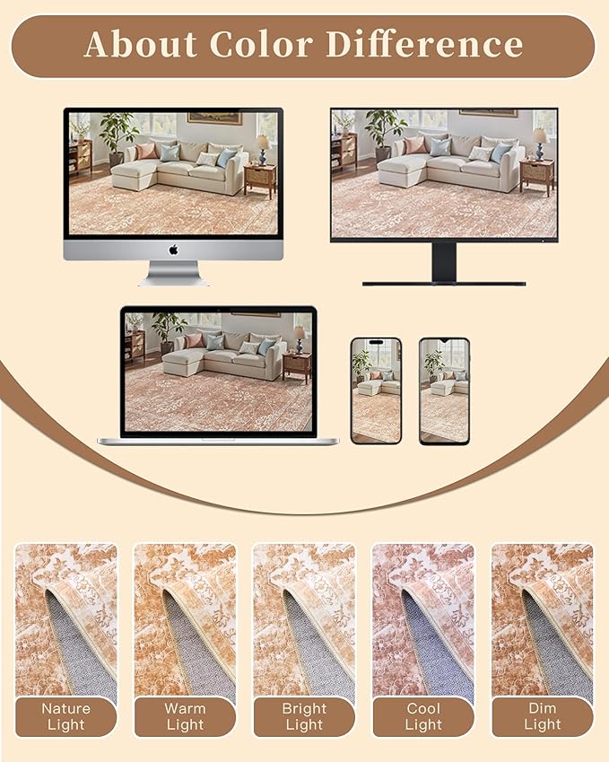 Madane 5x7 Area Rugs for Living Room, Washable Vintage Rug with Non-Slip Backing, Soft Floral Print Throw Rugs Floor Low Pile Carpet for Bedroom Dining Room Farmhouse (5 x 7, Jasper Orange)