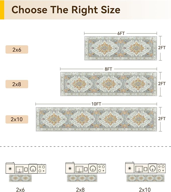 Area Rugs 2'x8' Runner Rug Non Slip Washable for Kitchen Hallway Bedroom Beside Laundry Room Bathroom Rug, Floor Carpet, Light Yellow Carbon Grey Orange