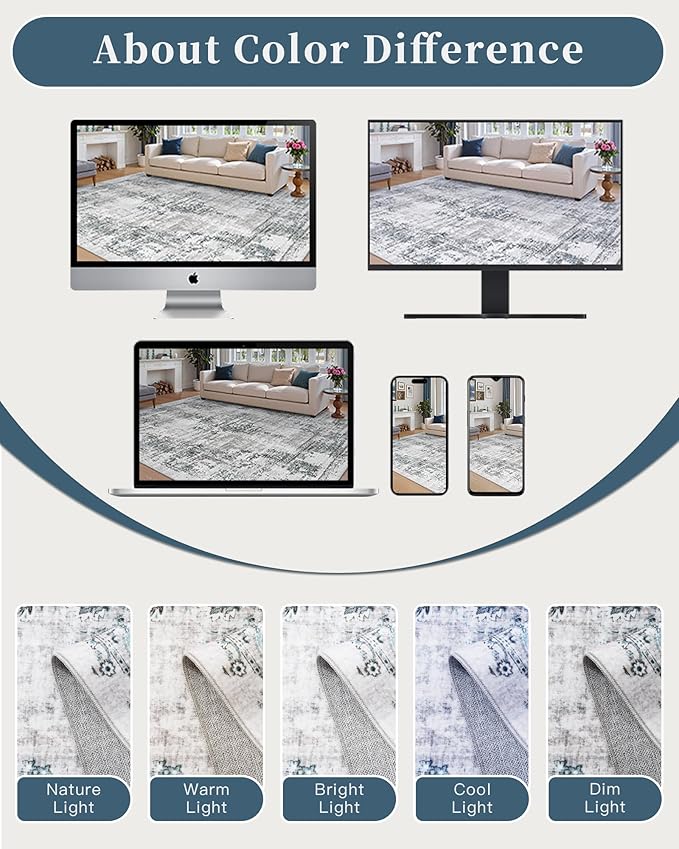 Madane 8x10 Area Rugs for Living Room, Machine Washable Vintage Rug with Non-Slip Backing, Soft Throw Large Rug, Thin Carpet for Bedroom Dining Room Farmhouse Under Table, Blue/Grey