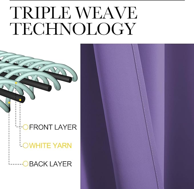 NICETOWN RV Blackout Curtains for Camper Windows, Lilac Purple, 29" Wide by 40" Long, 2 PCs, Short Blackout Curtains & Drapes, Thermal Insulated Blackout Curtain Panels for Kids Room, Play Room