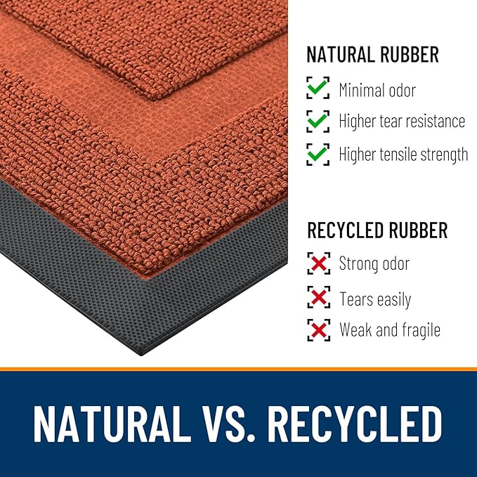 OLANLY Front Door Mat Indoor Outdoor Entrance, Waterproof All-Season, All-Weather Doormat, Sturdy Natural Rubber, Low Profile, Easy Clean Patio Porch Entryway Mat, 33x21, Vermillion Red