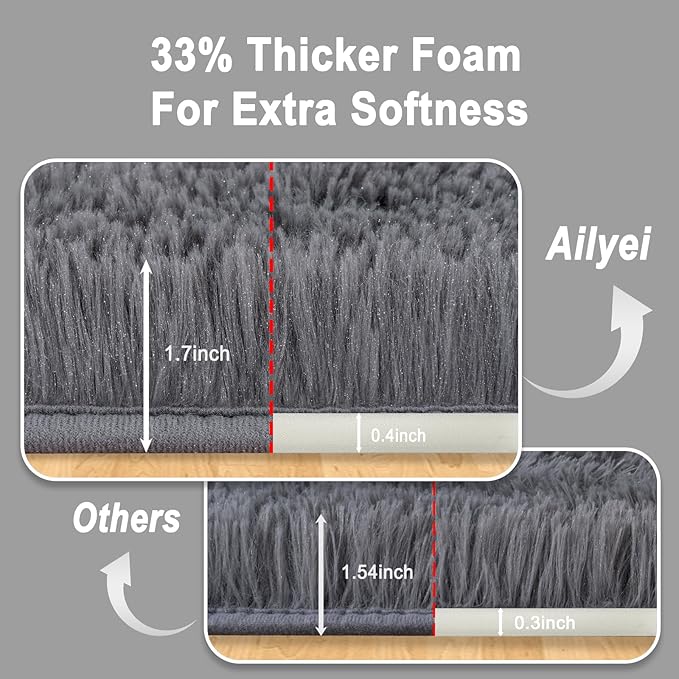 Ultra Soft Runner Rugs for Bedroom Hallways with Upgraded Non-Slip Rubber Backing & Thick Memory Sponge, 2x4 Feet Fluffy Shag Throw Area Rug for Bedside Dorm Dark Grey