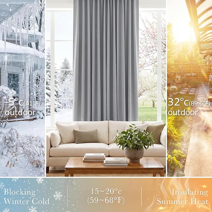 PONY DANCE Kitchen Curtains 36 inches Length - Half Curtain Tiers for Windows Decoration Rod Pocket Drapes Light Block for Kitchen/Bathroom, 42 W x 36 L, Silver Grey, Pack-2