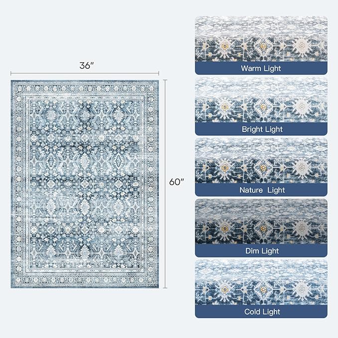Lofus 3x5 Area Rug for Entryway,Blue Non Slip Area Rugs for Kitchen, Washablee Soft Rugs for Bedroom, Living Room, Tool Room Nursery Kids Room Decor