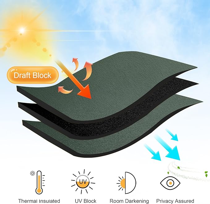 RYB HOME Short Blackout Curtains for Bedroom, Room Darkening Insulated Summer Heat Light UV Blocking Energy Saving Drapes for Nursery, Width 42 by Length 48, Dark Green, Set of 2