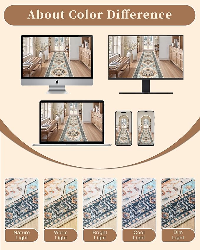 Madane Runner Rug 2x8, Washable Hallway Runner Rugs, Non-Slip Low-Pile Soft Kitchen Rug Runner Laundry Room Rug, Vintage Throw Entry Foyer Mat for Entrance Living Room (Orange/Blue, 2 x 8)