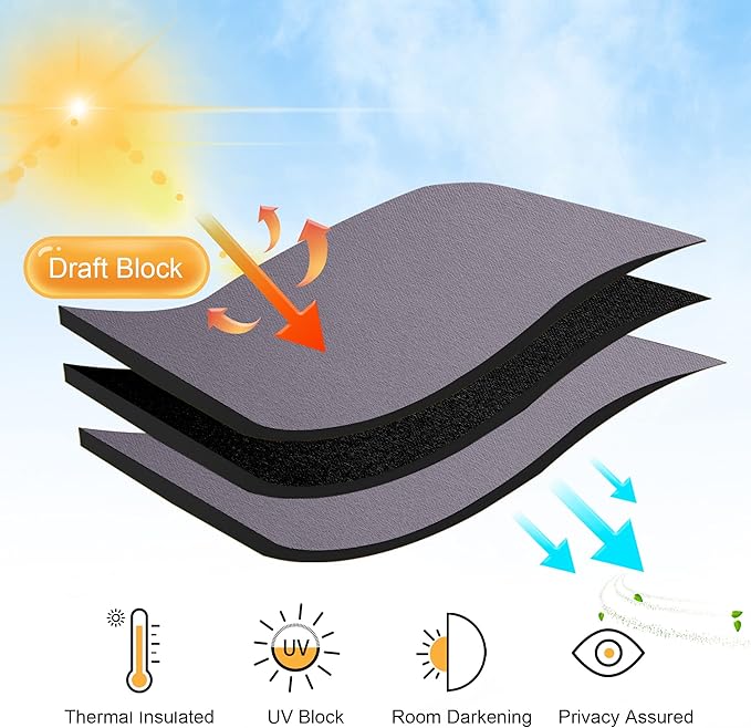 RYB HOME Short Greyish Purple Blackout Curtains for Small Bedroom Window, Insulating UV Blocking Drapes for Kitchen Cafe Basement, Privacy Tiers for Bathroom Window, Width 42 by Length 36, Set of 2