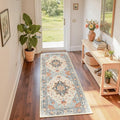 RELEANY Area Rugs 2'x6' Runner Rug Non Slip Washable for Kitchen Hallway Bedroom Beside Laundry Room Bathroom Rug, Floor Carpet, Beige Navy Blue Orange Colorful
