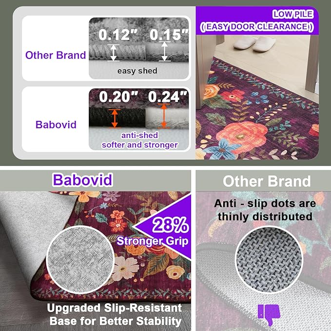 Area Rug 4x6 Rug Washable Boho Rugs Non Slip Low Pile Floral Small Carpet for Bedroom, Bedside, Kids Room, Office, Dining Room(4 x 6, Purple Lawn)