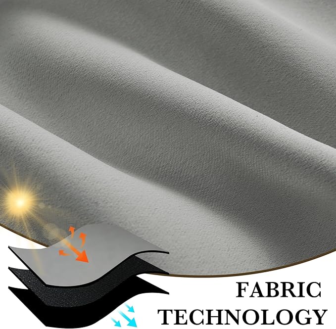 RYB HOME 100% Blackout Bathroom Curtains Over Sink 24 inches Long, Heat & UV Blocking Total Room Darkening Noise Reducing Curtains for Basement RV Campers, Sliver Grey, 2 Panels Set