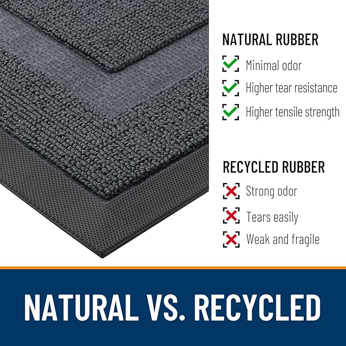 OLANLY Front Door Mat Indoor Outdoor Entrance, Waterproof All-Season, All-Weather Doormat, Sturdy Natural Rubber, Low Profile, Easy Clean Patio Porch Entryway Mat, 59x23, Charcoal Gray