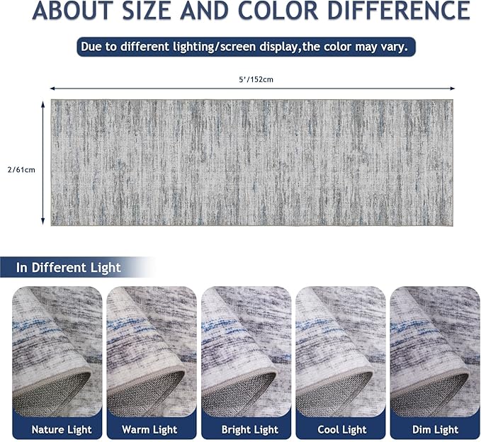 2x5 Washable Runner Rugs，Modern Abstract Rug Runner,Ultra-Thin Kitchen Runner Rug Non-Slip Backing Entryway Runners,Bathroom Carpet for Hallways,Bedroom，Laundry Room（Blue/Grey,2' x 5' ）