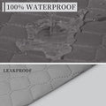 Double Protection 100% Waterproof Sofa Covers – Gray/Light Gray