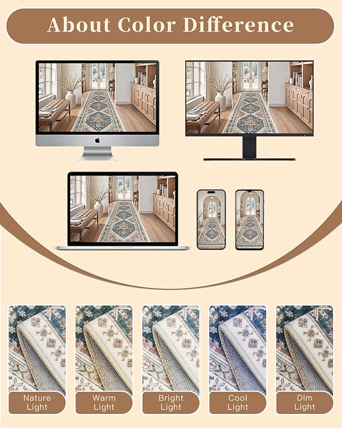 Madane Hallway Runner Rug - 2x5 Rug Runner Washable Runner Rugs Non-Slip Low-Pile Kitchen Runner Rug Laundry Room Rug Throw Carpet for Entrance Bedroom Living Room (2'x5', Navy Blue)