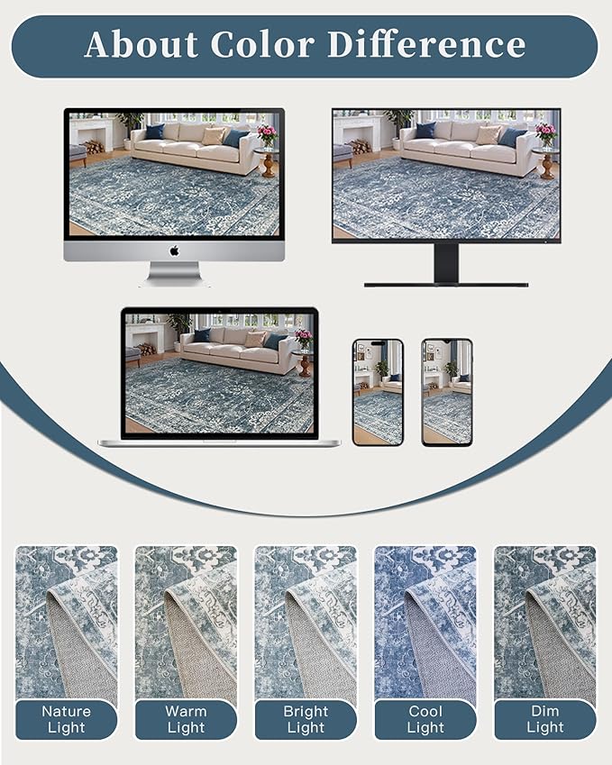 Madane 5x7 Area Rugs for Living Room, Washable Vintage Rug with Non-Slip Backing, Soft Floral Print Throw Rugs Floor Low Pile Carpet for Bedroom Dining Room Farmhouse (5 x 7, Cadet Blue)