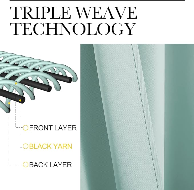 NICETOWN Patio Glass Door Panels - Blackout Curtains for Bedroom/Living Room, Privacy Panel Drapes for Dining and Guest Room (Aqua, 42 inches Wide x 90 inches Long, 1 Pair)