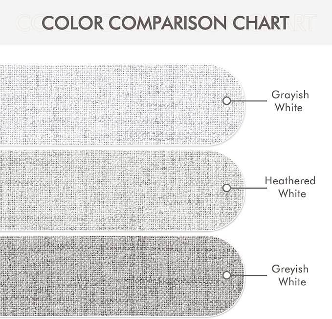 MIULEE Linen Texture Curtains for Bedroom Solid 100% Blackout Thermal Insulated Grayish White Curtains Grommet Room Darkening Curtains/Drapes Decor for Living Room 52x108 Inch (2 Panels)