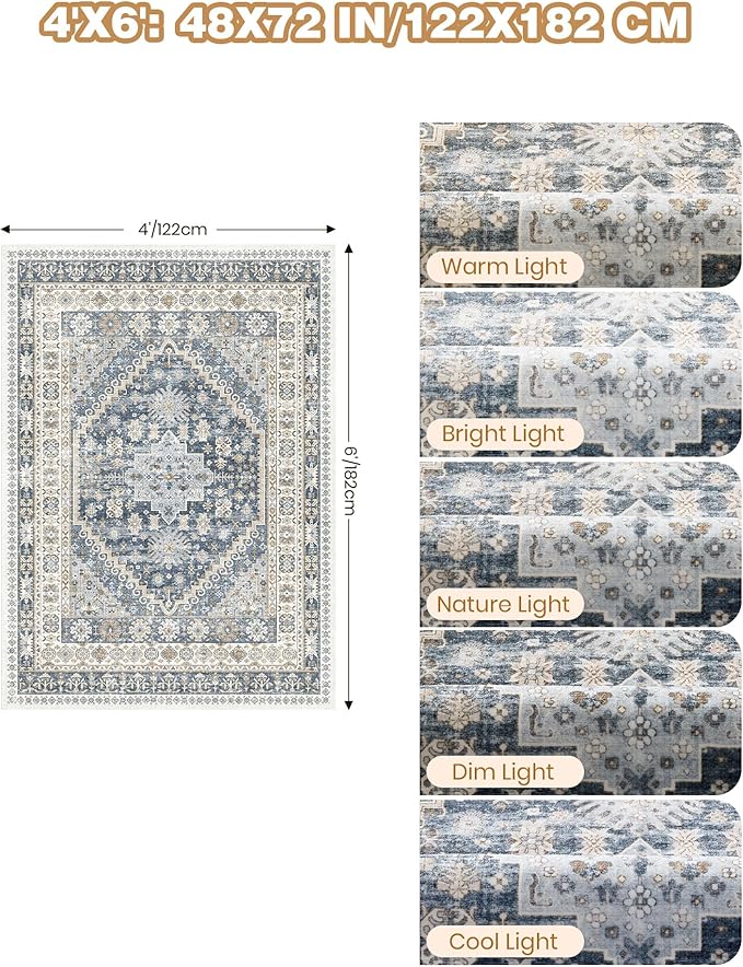 4x6 Area Rugs for Living Room, Non-Slip Backing Small Kids Rugs for Bedroom, Vintage Floral Rug Home Decor, Low Pile Soft Washable Rug for Kitchen, Dining Room (Blue/Beige,4'x6')