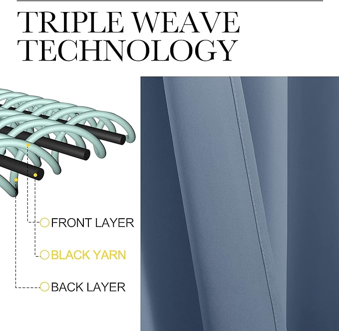 NICETOWN RV Blackout Curtains for Camper Windows, Short Blackout Curtains & Drapes, Thermal Insulated Blackout Curtain Panels for Kids Room, Play Room (Stone Blue, 34" Wide by 40" Long, 2 PCs)