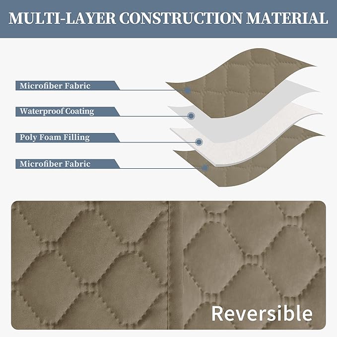 ISSUNTEX Double Protection 100% Waterproof Recliner Covers for Living Room, Reversible Furniture Protector Recliner Couch Sofa Slipcover for Dogs, Pets, Kids (Recliner, Beige/Beige)