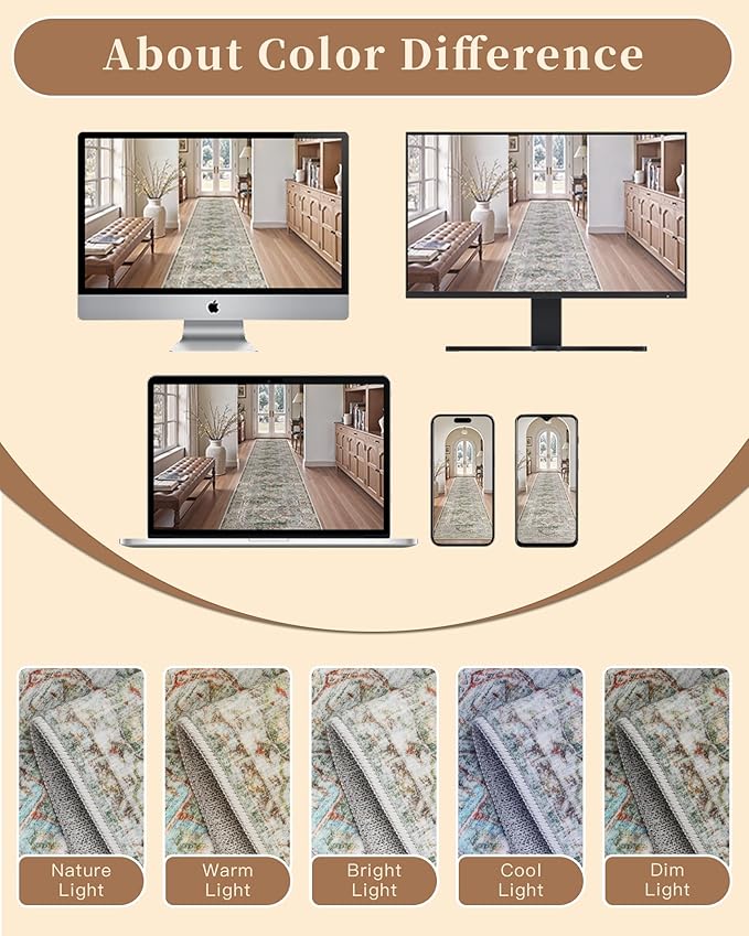 Madane Runner Rug 2x8, Washable Hallway Runner Rugs, Non-Slip Low-Pile Soft Kitchen Rug Runner Laundry Room Rug, Vintage Throw Entry Foyer Mat for Entrance Living Room (Green, 2 x 8)