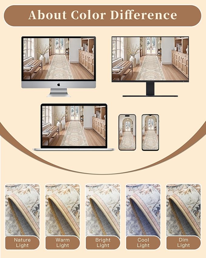 Madane Washable Runner Rug - 2x6 Rug Runners for Hallways 6 Feet Non Slip Vintage Kitchen Runner Rug Ultra-Thin Bathroom Runner Rugs Carpet Laundry Room Bedroom (2x6ft, Pink/Gray)