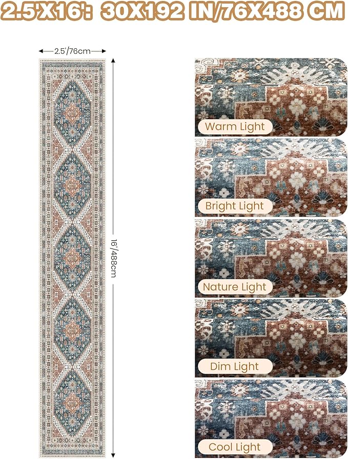 Washable Runner Rug 2.5x16, Non-Slip Long Kitchen Mats for Floor, Vintage Rug for Entryway, Soft Hallway Runner for Dining Room, Bedroom, Living Room(Blue/Red,2.5'x16')