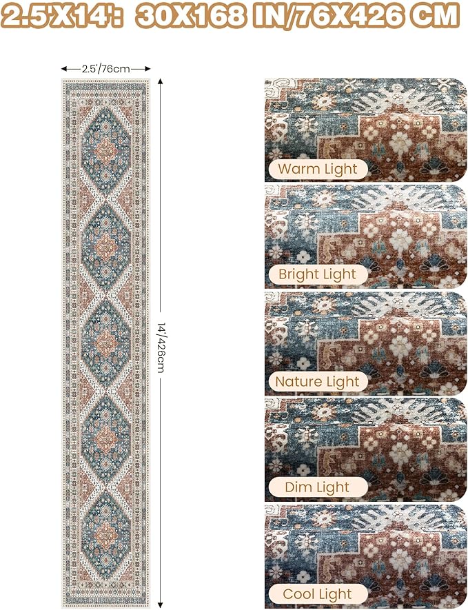 Washable Runner Rug 2.5x14, Non-Slip Long Kitchen Mats for Floor, Vintage Rug for Entryway, Soft Hallway Runner for Dining Room, Bedroom, Living Room(Blue/Red,2.5'x14')