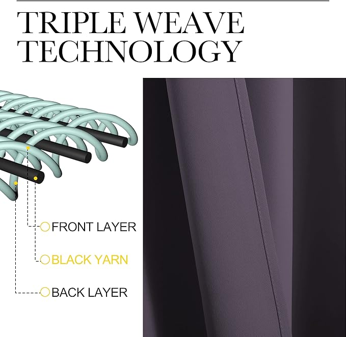 NICETOWN Greyish Purple Blackout Curtains 54 inches Length for Cafe, 2 Panels, 34" Wide, Thermal Insulated Decoration Drapes for Small Window