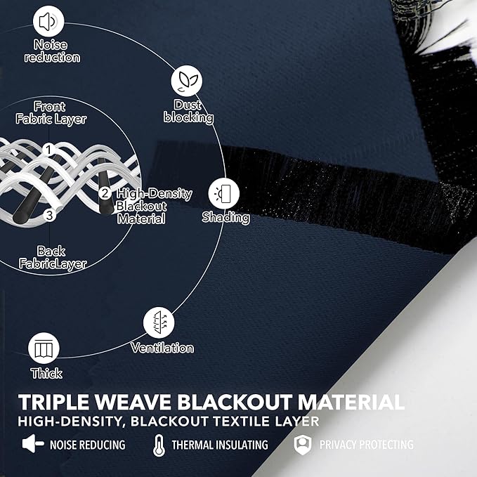 Deconovo Back Tab and Rod Pocket Drapes and Curtains Short Blackout Curtains for Kitchen Windows 42Wx54L Inch Navy Blue 2 Panels