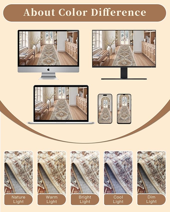 Madane 6x9 Area Rugs for Living Room, Stain Resistant Washable Rugs, Non-Slip Backing Area Rug, Vintage Home Decor Rug for Bedroom (Turmeric/Grey, 6'x9')