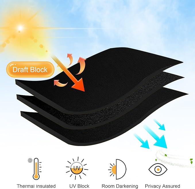 RYB HOME Bedroom Blackout Curtains 45 inches Length - Black Curtains Light UV Block Insulated Energy Saving Drapes for Bedroom Dining Living Room, 42 x 45 inches Long, Black, Set of 2
