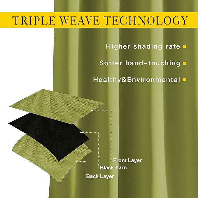 NICETOWN Bedroom Curtains Blackout Draperies - Noise Reducing Thermal Insulated Window Decorative Blackout Draperies/Drapes for Kid's Room (1 Pair, 52 x 95 inches in Fresh Green)