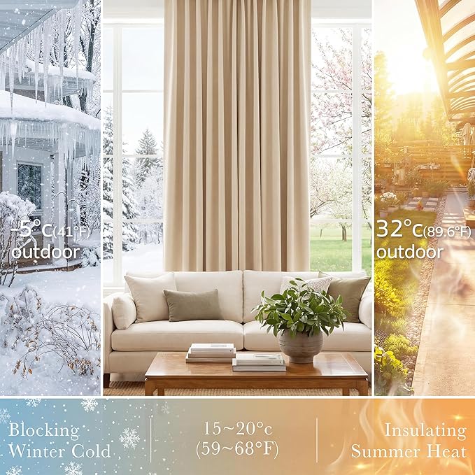 PONY DANCE Blackout Window Treatments - Heavy-Duty Soft Back Loop/Rod Pocket Draperies for Home Decor Energy Saving Noise Reducing for Kids' Room, W 42 x L 54 Inches, Biscotti Beige, 2 Panels