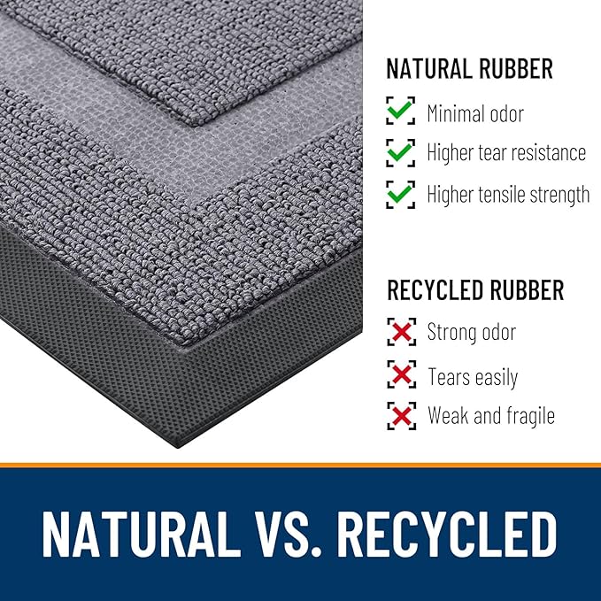 OLANLY Front Door Mat Indoor Outdoor Entrance, Waterproof All-Season, All-Weather Doormat, Sturdy Natural Rubber, Low Profile, Easy Clean Patio Porch Entryway Mat, 47x23, Classic Gray