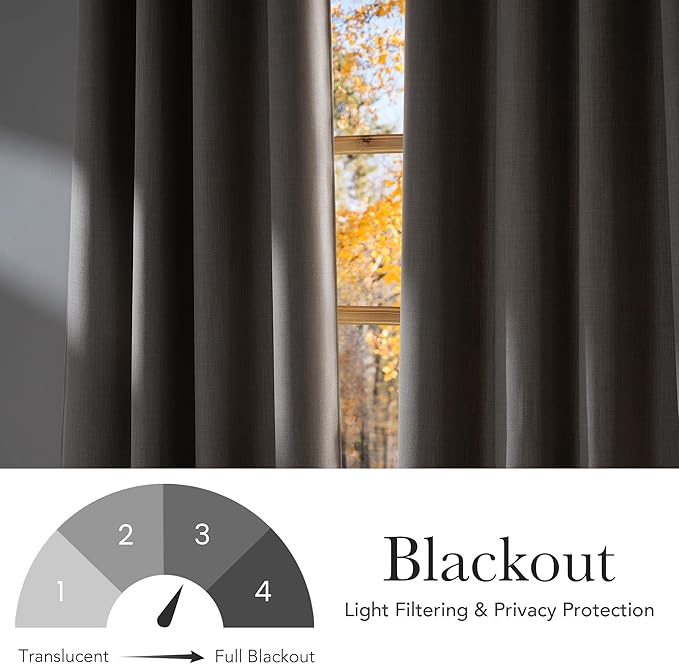 NICETOWN Short Faux Linen Angora Blackout Curtains 63 inches Long for Kitchen - Privacy Panels for Living Room Bedroom, Modern Farmhouse Style Easy Care Grommet Top, 2 Panels, W42 by L63
