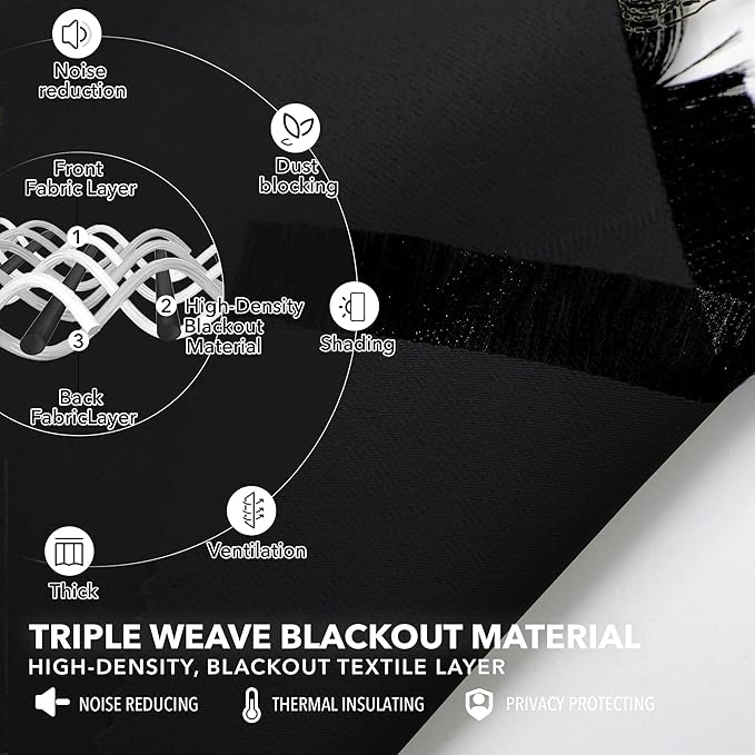 Deconovo Blackout Curtains, Thermal Insulated, W52 x L95 2 Panels, Back Tab, Machine Washable, Room-Darkening Drapes for Bedroom/Living Room Black