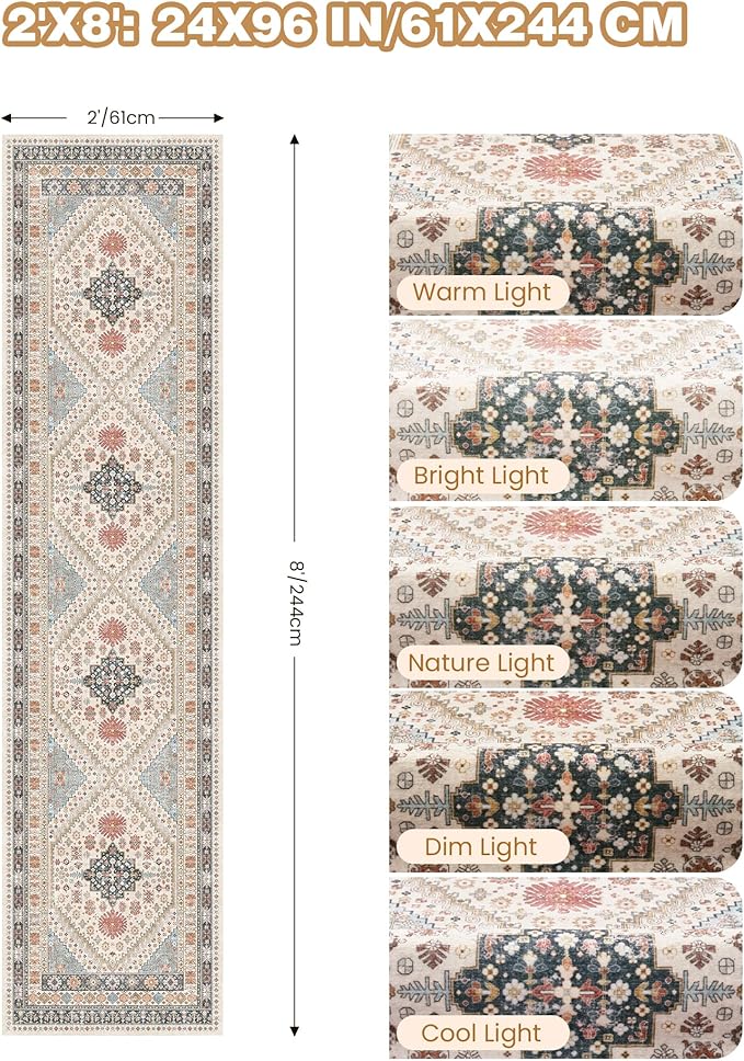 Runner Rug 2x8 Runners for Hallways Non Slip Washable, Vintage Hallway Runner Rugs for Living Room, Low Pile Soft Hallway Rug for Kitchen Bedroom Laundry Room Rug(Blue/Red/Multi,2'x8')