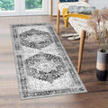 Yamaziot Washable Runner Rug, 2x5 Non-Slip Boho Vintage Hallway Rug Runner with Rubber Backing, Stain Resistant & Low Pile Faux Wool Distressed Carpet Runner for Bedroom, Kitchen, Laundry, Entrance