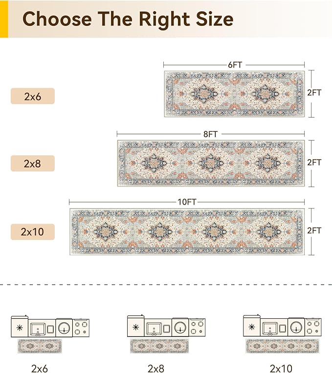 Area Rugs 2'x8' Runner Rug Non Slip Washable for Kitchen Hallway Bedroom Beside Laundry Room Bathroom Rug, Floor Carpet, Beige Navy Blue Orange Colorful
