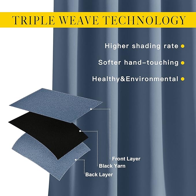 NICETOWN Short Window Curtains 45" L for Kitchen - Grommet Sunlight Reducing Solid Vertical Curtains and Drapes for Cafe & Home Office, Stone Blue, 52" Wide Per Panel, 1 Pair