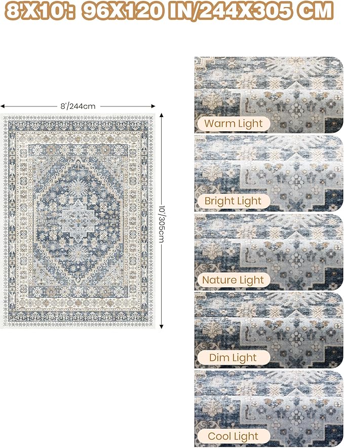 Washable Rugs 8x10 Area Rugs for Living Room, Non-Slip Backing Large Rug for Nursery Room, Vintage Floral Bedroom Rugs, Thin Indoor Home Decor Soft Farmhouse Rug (Blue/Beige,8'x10')