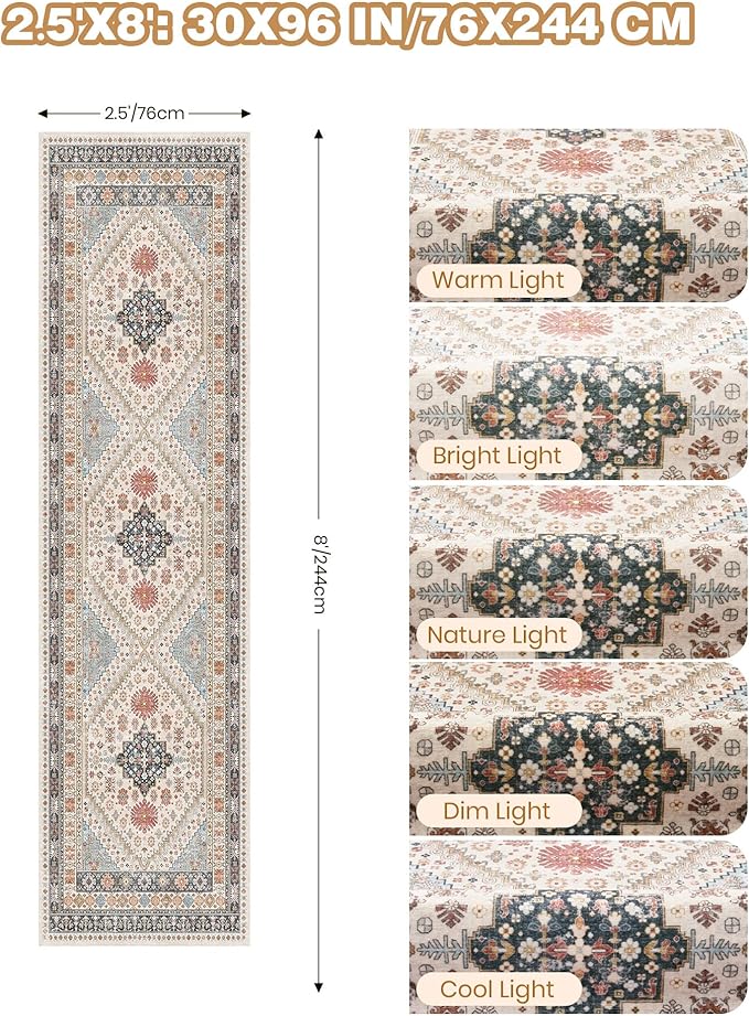 Kitchen Runner Rug Non Slip Washable 2.5x8, Soft Low Pile Entryway Rug Runners for Hallways,Carpet Runner for Living Room,Kitchen, Laundry, Bathroom(Blue/Red/Multi,2.5'x8')